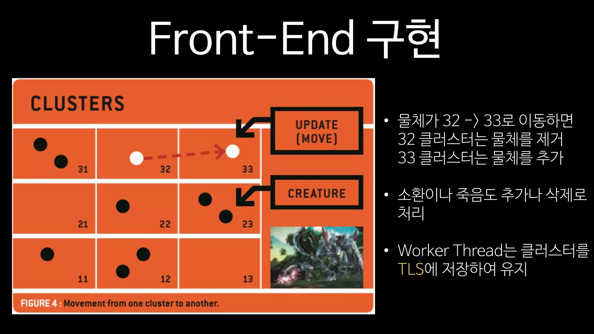 Front-End 구현
• 물체가 32 -> 33로 이동하면
32 클러스터는 물체를 제거
33 클러스터는 물체를 추가
• 소환이나 죽음도 추가나 삭제로
처리
• Worker Thread는 클러스터를
TLS에 저장하여 유지
 