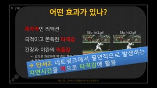 NDC 2012 마비노기 영웅전 카이 포스트모템 中
 