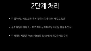 2단계 처리
• 각 공격(힐, 버프 포함)은 타겟팅 시간을 여러 개 갖고 있음
• 공격 유형에 따라 2 ~ 12가지 이상의 타겟팅 시간을 가질 수 있음
• 각 타겟팅 시간은 Front-End와 Back-End의 2단계로 구성
 