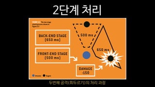 2단계 처리
두번째 공격(휘두르기)의 처리 과정
 