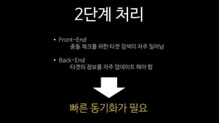 2단계 처리
• Front-End
충돌 체크를 위한 타겟 검색이 자주 일어남
• Back-End
타겟의 정보를 자주 업데이트 해야 함
빠른 동기화가 필요
 