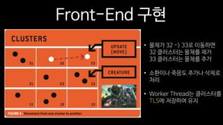Front-End 구현
• 물체가 32 -> 33로 이동하면
32 클러스터는 물체를 제거
33 클러스터는 물체를 추가
• 소환이나 죽음도 추가나 삭제로
처리
• Worker Thread는 클러스터를
TLS에 저장하여 유지
 
