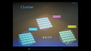 출처 - http://www.inven.co.kr/webzine/news/?news=60184
 