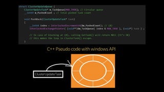 C++ Pseudo code with windows API
ClusterUpdateTask
 