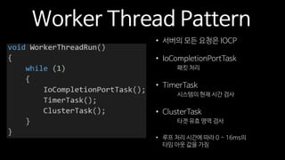 Worker Thread Pattern
• 서버의 모든 요청은 IOCP
• IoCompletionPortTask
패킷 처리
• TimerTask
시스템의 현재 시간 검사
• ClusterTask
타겟 유효 영역 검사
• 루프 처리 시간에 따라 0 ~ 16ms의
타임 아웃 값을 가짐
 