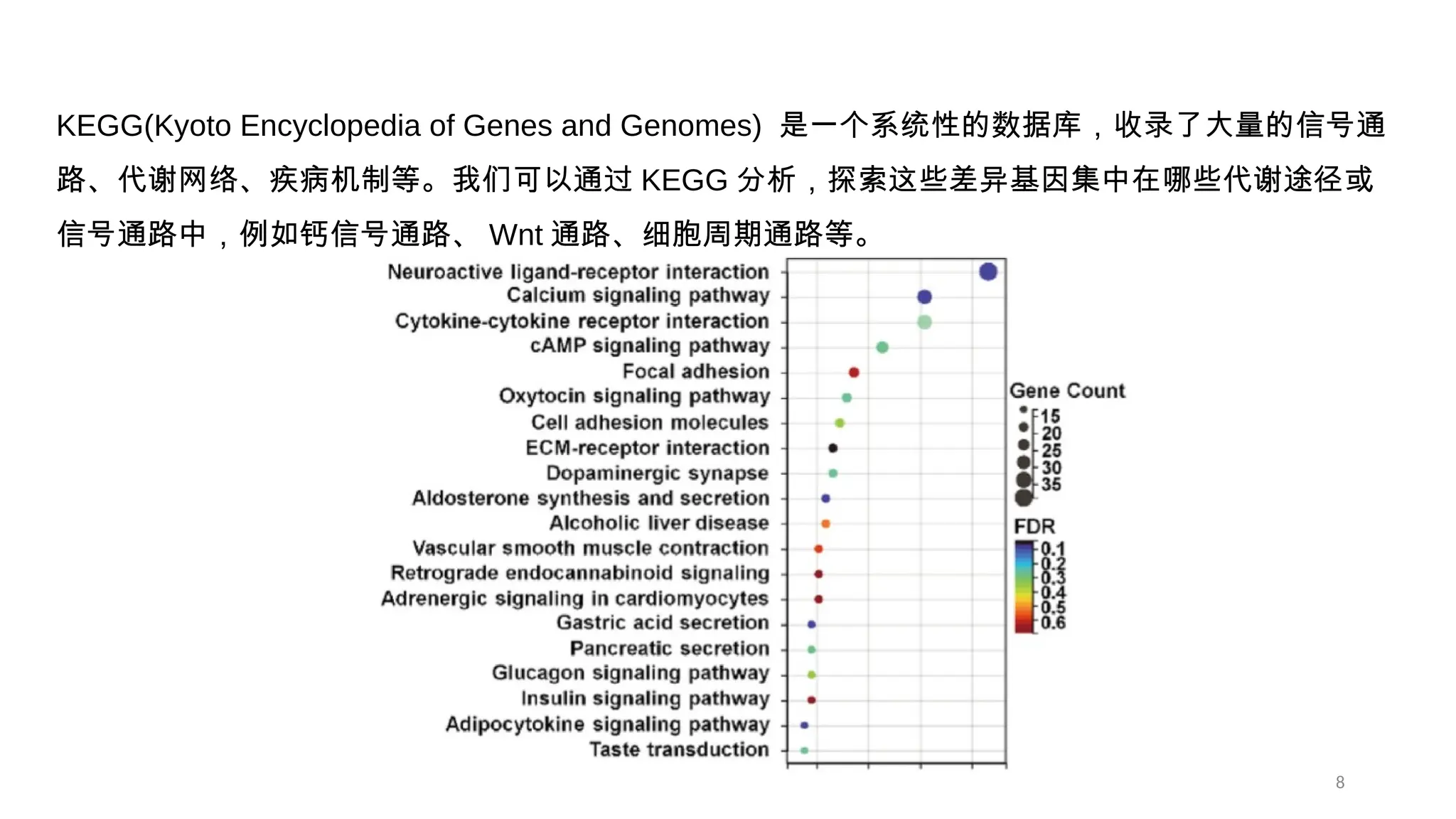 8 富集分析 -KEGG KEGG(Kyoto Encyclopedia of Genes and Genomes) 是一个系统性的数据库，收录了大量的信号通 路、代谢网络、疾病机制等。我们可以通过 KEGG 分析，探索这些差异基因集中在哪些代谢途径或 信号通路中，例如钙信号通路、 Wnt 通路、细胞周期通路等。 