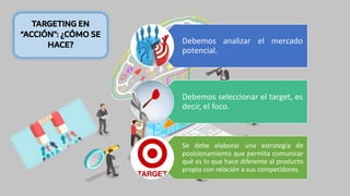Targeting De Clientes Targeting y posicionamiento en el cerebro del cliente | PDF