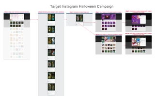 Instagram Interactive Advertising Campaign 
