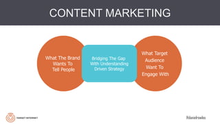 @danielrowles
What The Brand
Wants To
Tell People
What Target
Audience
Want To
Engage With
Bridging The Gap
With Understanding
Driven Strategy
CONTENT MARKETING
 