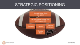 @danielrowles
We help people achieve their
athletic potential
Motivation
Training
Programs
Training
Data
Advice
We make great shoes
and apparel
STRATEGIC POSITIONING
 