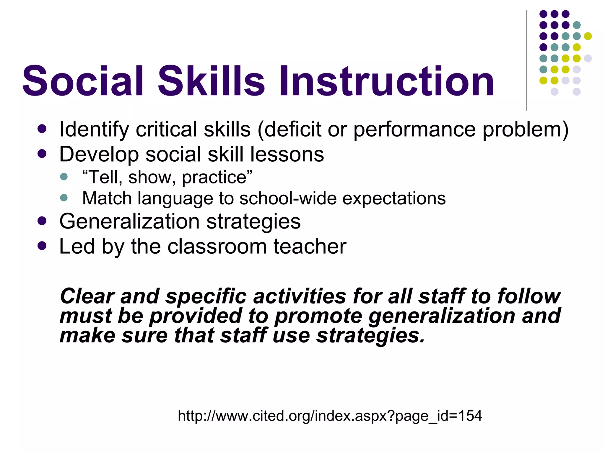 Social Skills Instruction Identify critical skills (deficit or performance problem) Develop social skill lessons “ Tell, show, practice”  Match language to school-wide expectations Generalization strategies Led by the classroom teacher Clear and specific activities for all staff to follow must be provided to promote generalization and make sure that staff use strategies. http://www.cited.org/index.aspx?page_id=154 