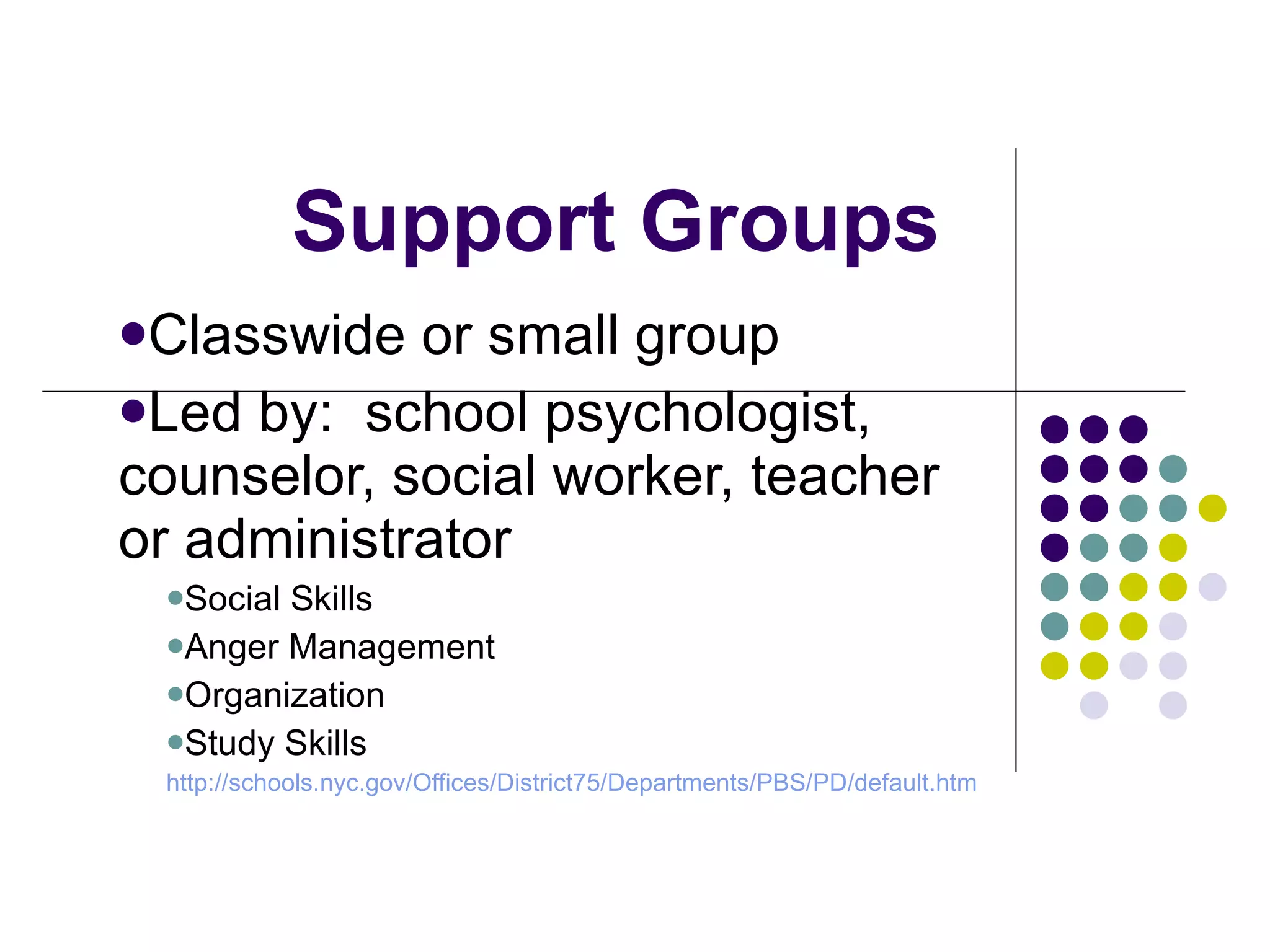 Support Groups Classwide or small group Led by:  school psychologist, counselor, social worker, teacher or administrator Social Skills  Anger Management Organization Study Skills http://schools.nyc.gov/Offices/District75/Departments/PBS/PD/default.htm 