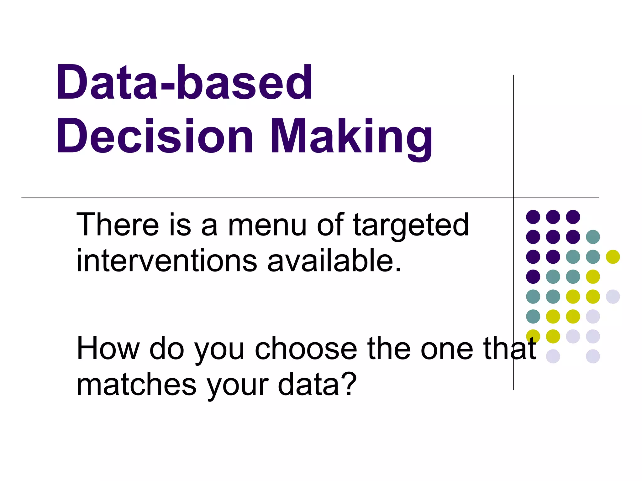 Data-based  Decision Making There is a menu of targeted interventions available.  How do you choose the one that matches your data? 
