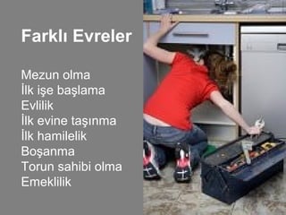 Farklı Evreler

Mezun olma
İlk işe başlama
Evlilik
İlk evine taşınma
İlk hamilelik
Boşanma
Torun sahibi olma
Emeklilik
 