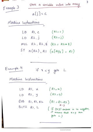 Target language in compiler design | PDF