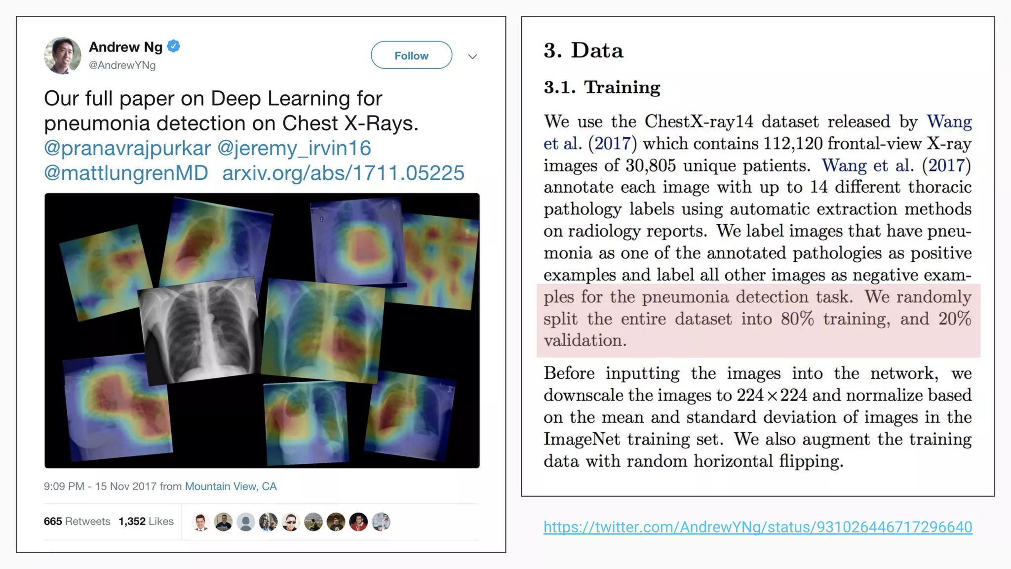 Target Leakage in Machine Learning | PPT