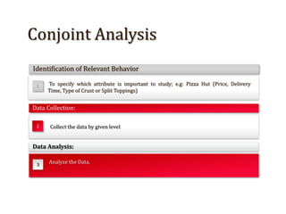 Conjoint Analysis
Identification of Relevant Behavior

 1   To specify which attribute is important to study; e.g: Pizza Hut (Price, Delivery
     Time, Type of Crust or Split Toppings)


Data Collection:

 2    Collect the data by given level


Data Analysis:

 3
      Analyze the Data.
 