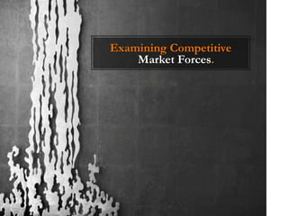 Examining Competitive
    Market Forces.
 