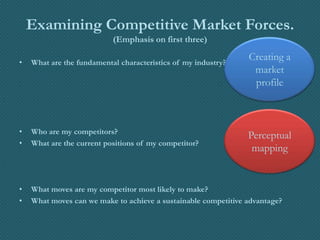 Examining Competitive Market Forces.
                           (Emphasis on first three)

•   What are the fundamental characteristics of my industry?
                                                                Creating a
                                                                 market
                                                                 profile



•   Who are my competitors?
                                                                Perceptual
•   What are the current positions of my competitor?
                                                                 mapping


•   What moves are my competitor most likely to make?
•   What moves can we make to achieve a sustainable competitive advantage?
 
