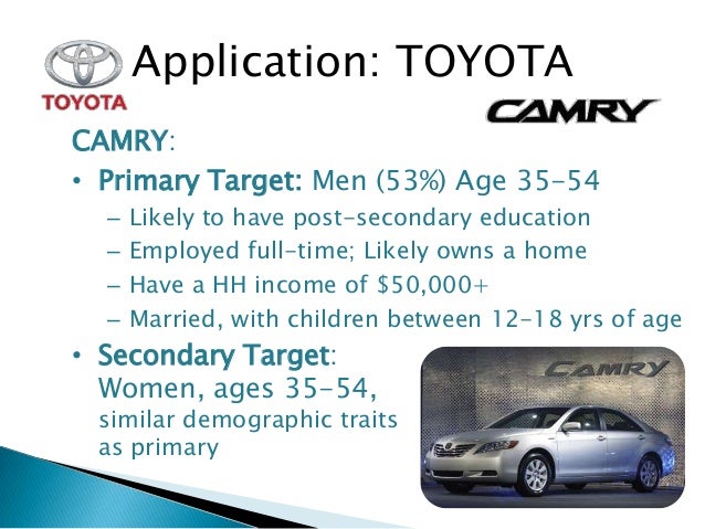 toyota target costing Background traditional or cost-plus costing has been around for many decades, much longer than target costing most businesses prefer it target costing was developed in the 1960s by market and cost researchers working for toyota. toyota target costing Background traditional or cost-plus costing has been around for many decades, much longer than target costing most businesses prefer it target costing was developed in the 1960s by market and cost researchers working for toyota.