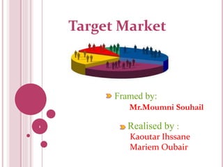 1
Target Market
Framed by:
Mr.Moumni Souhail
Realised by :
Kaoutar Ihssane
Mariem Oubair
 