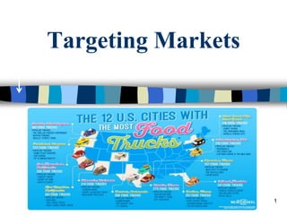 1
Targeting Markets
 