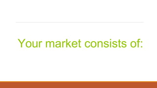Your market consists of:
 