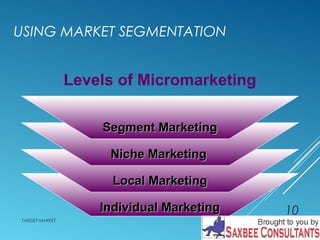USING MARKET SEGMENTATION 
TARGET MARKET 
10 
Levels of Micromarketing 
SSeeggmmeenntt MMaarrkkeettiinngg 
NNiicchhee MMaarrkkeettiinngg 
LLooccaall MMaarrkkeettiinngg 
IInnddiivviidduuaall MMaarrkkeettiinngg 
 
