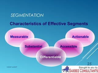 SEGMENTATION 
Characteristics of Effective Segments 
Measurable Actionable 
TARGET MARKET 
25 
Substantial Accessible 
Differentiable 
 