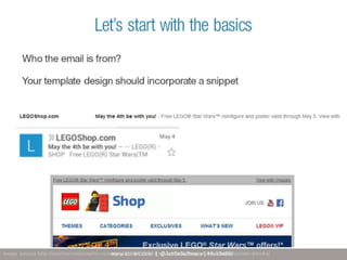 Target marketing   improve email pic