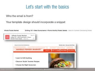 Target marketing   improve email pic