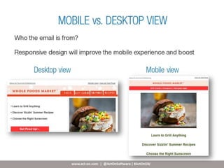 Target marketing   improve email pic