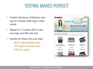 Target marketing   improve email pic