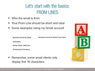 Target marketing   improve email pic