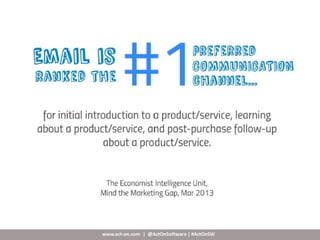 Target marketing   improve email pic