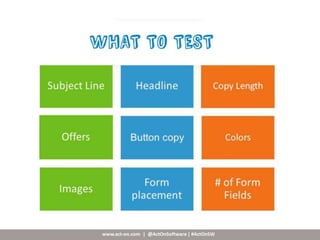 Target marketing   improve email pic