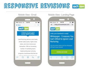 Target marketing   improve email pic