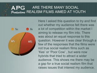 ARE THERE MANY SOCIAL  REALISM FILMS AIMED AT YOUTH Here I asked this question to try and find out whether my audience felt there was a lot of competition within the market I aiming to release my film into. There was about an equal response to this question. However it was clear through a few of the responses that the films were not true social realism films such as ‘Kes’ or ‘Poor Cow’ , but were now hybrids that tried to attract a wider audience. This shows me there may be a gap for a true social realism film that raises issues that interest my audience. 