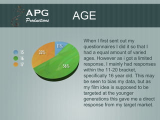 AGE When I first sent out my questionnaires I did it so that I had a equal amount of varied ages. However as i got a limited response, I mainly had responses within the 11-20 bracket, specifically 16 year old. This may be seen to bias my data, but as my film idea is supposed to be targeted at the younger generations this gave me a direct response from my target market. 