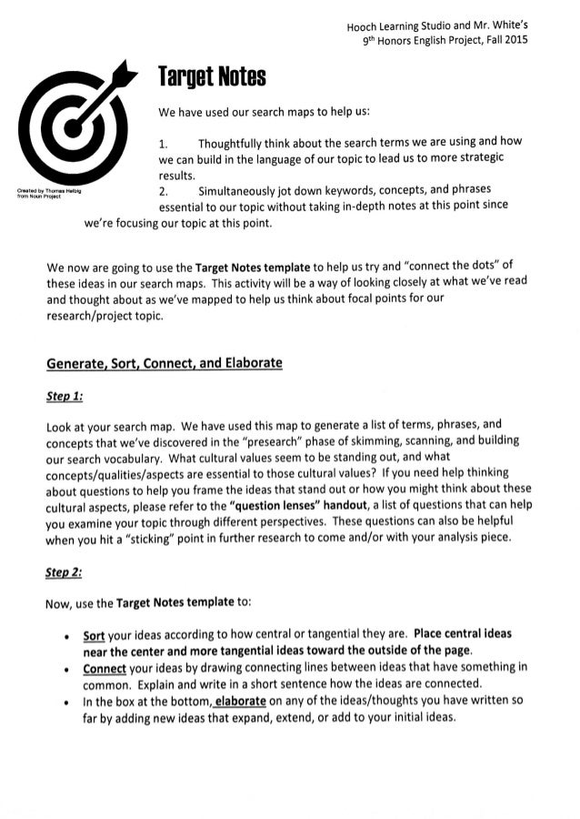 Hooch Learning Studio and Mr.  White's
9"‘ Honors English Project,  Fall 2015

Target Notes

We have used our search maps ...