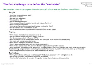 Target End State Target operating model definition | PPT