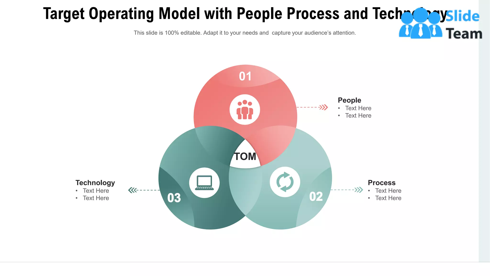 Target Operating Model with People Process and Technology
11
Process
• Text Here
• Text Here
Technology
• Text Here
• Text Here
People
• Text Here
• Text Here
TOM
01
This slide is 100% editable. Adapt it to your needs and capture your audience’s attention.
 