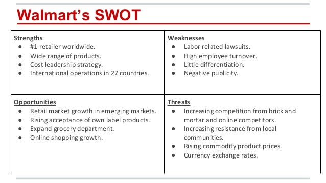 Walmart And Target Swot Analysis Paper