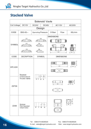 02w Code Table Target Hydraulics Power Unit and Components Catalog | PDF