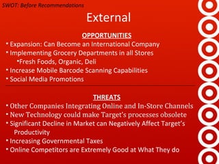 External THREATS Other Companies Integrating Online and In-Store Channels  New Technology could make Target ’s processes obsolete Significant  D ecline in  M arket can  N egatively  A ffect Target ’ s   P roductivity  Increasing Governmental Taxes Online Competitors are Extremely Good at What They do OPPORTUNITIES Expansion: Can Become an International Company Implementing Grocery Departments in all Stores Fresh Foods, Organic, Deli Increase Mobile Barcode Scanning Capabilities Social Media Promotions SWOT: Before Recommendations 