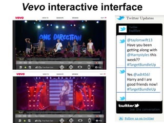 Vevo interactive interface

@taylorswift13
Have you been
getting along with
@Harrystyles this
week??
#TargetBundleUp

Yes @adt456!
Harry and I are
good friends now!
#TargetBundleUp

 