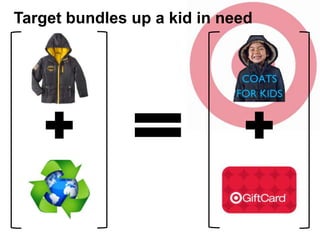Target bundles up a kid in need

 