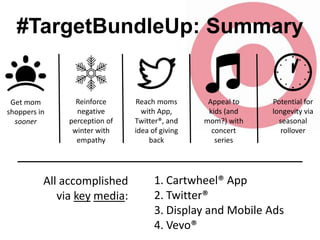 #TargetBundleUp: Summary

Get mom
shoppers in
sooner

Reinforce
negative
perception of
winter with
empathy

All accomplished
via key media:

Reach moms
with App,
Twitter®, and
idea of giving
back

Appeal to
kids (and
mom?) with
concert
series

Potential for
longevity via
seasonal
rollover

1. Cartwheel® App
2. Twitter®
3. Display and Mobile Ads
4. Vevo®

 