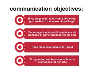 communication objectives:
Encourage mom to buy her kid’s winter
gear earlier in the season from Target

Encourage winter jacket purchases via
bundling of winter accessories for kids

Keep mom coming back to Target

Bring awareness to seasonal bundle
promotions for her kids

 
