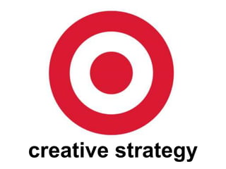 creative strategy

 